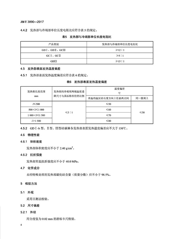JB∕T 3890-2017 碳化硅特種制品 硅碳棒標準-8